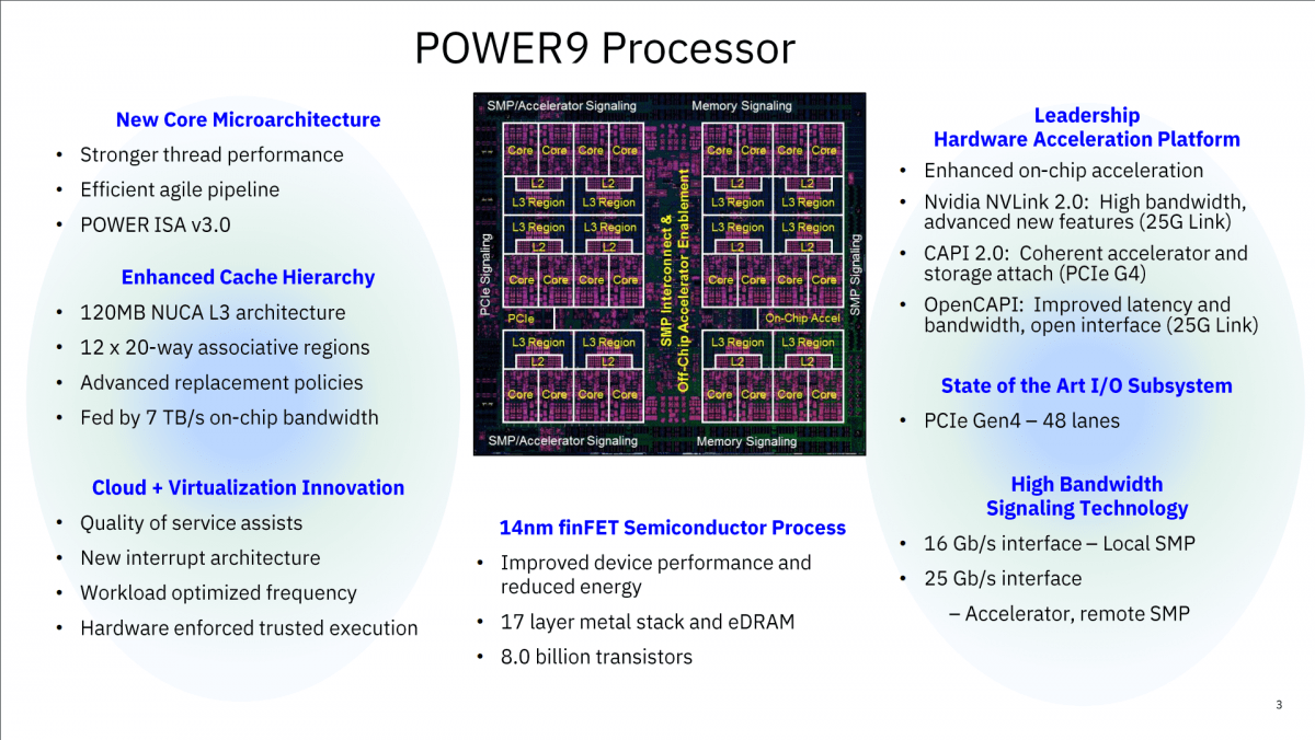 IBM POWER8 vs. POWER9 Comparison for 2021