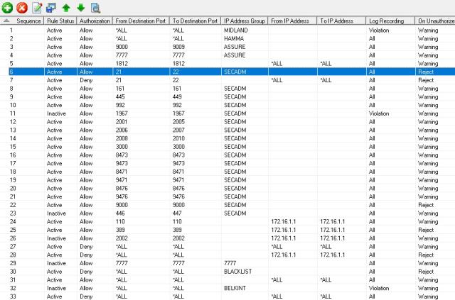 AS400 Firewall Incoming Rules Sequence