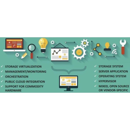 Software Defined Storage