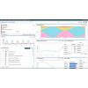 AI Cybersecurity SIEM QRadar Vulnerability Manager