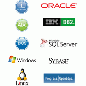 SYSLOG Event Log Management
