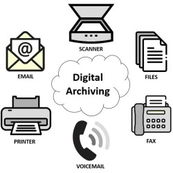 Digital Archiving for email File Scan Print Fax Voicemail