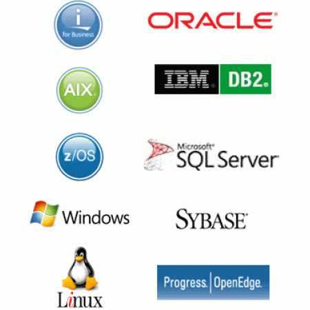 SYSLOG SIEM
