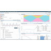 QRadar on Cloud SIEM: SIEMaaS SaaS MSIEM QRadar on Cloud SIEM as a Service