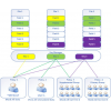 IBM i AES Encryption Data Protection IBM i AES Encryption