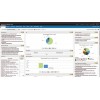 QRadar SIEM Security Appliance 3129