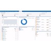 QRadar SIEM: IBM i AS400 Event Log Forwarding IBM i Event Log Forwarding for QRadar SIEM