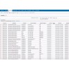 QRadar SIEM: IBM i AS400 Event Log Forwarding IBM i Event Log Forwarding for QRadar SIEM